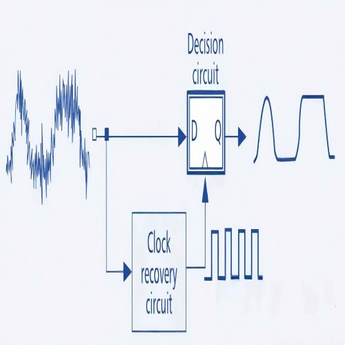 光模块CDR技术：数字信号再生的核心密码"