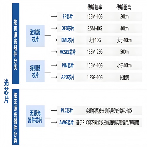 光芯片(1).jpg