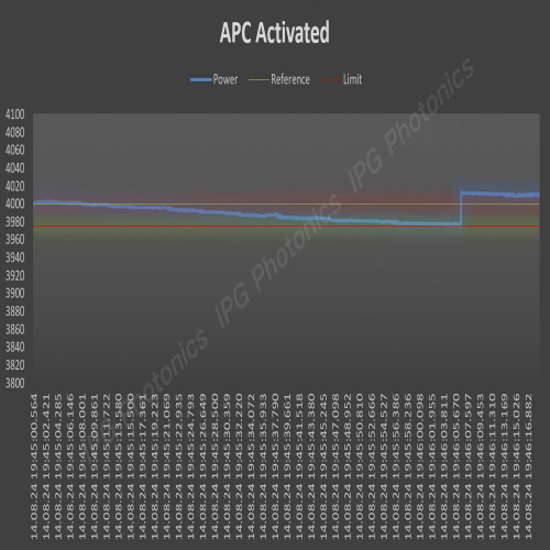 APC(1).png