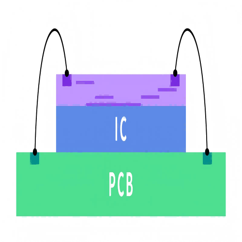 COB(1).png