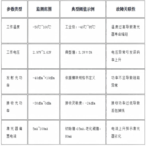参数图片(1).png